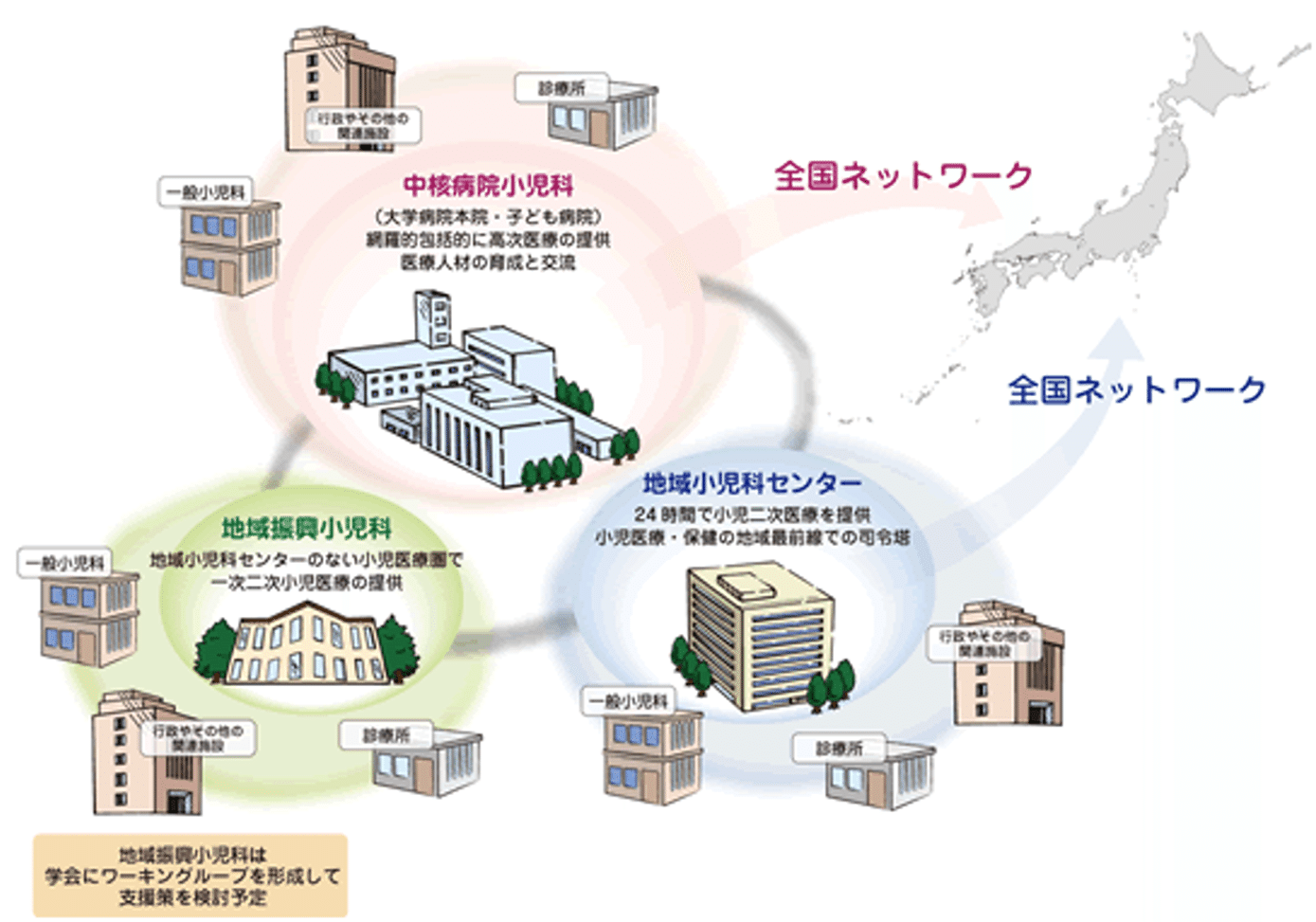 https://www.jpeds.or.jp/uploads/files/saisin_111006.pdf
