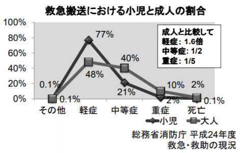 https://www.mhlw.go.jp/stf/shingi/2r98520000030p5p-att/2r98520000030pa6.pdf