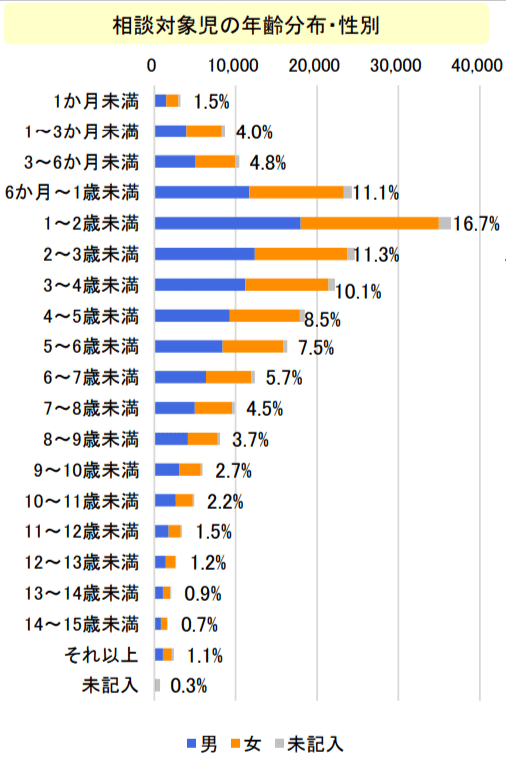 https://www.mhlw.go.jp/content/10800000/001326154.pdf