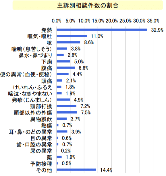 https://www.mhlw.go.jp/content/10800000/001326154.pdf