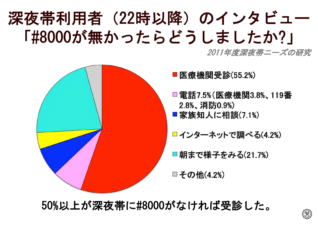 https://www.jpa-web.org/dcms_media/other/20201007%238000%E8%A8%98%E8%80%85%E6%87%87%28%E5%BE%8C%29_compressed.pdf